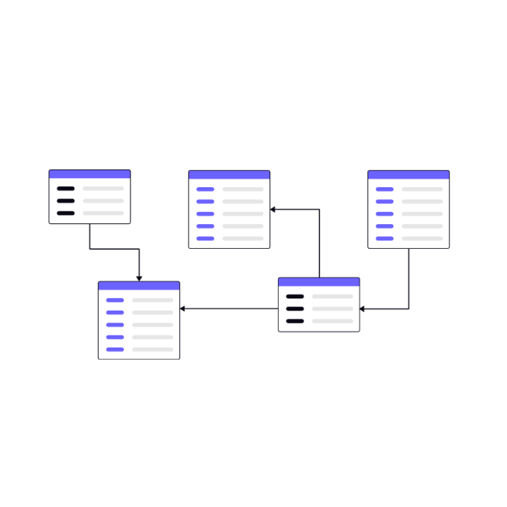 AIターゲット選定